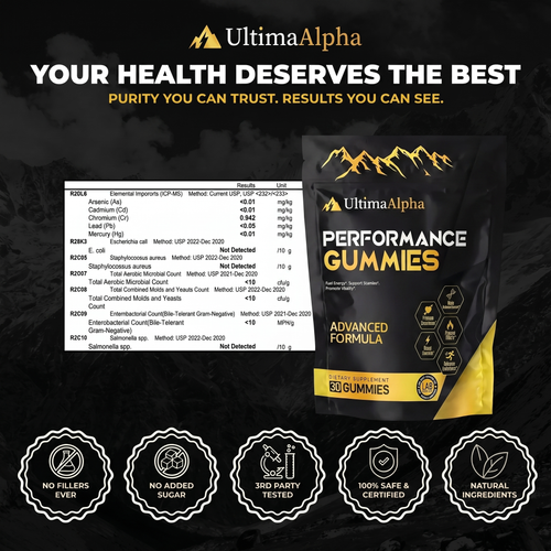 PERFORMANCE GUMMIES. YOUR 6-IN-1 ALPHA SUPPORT.