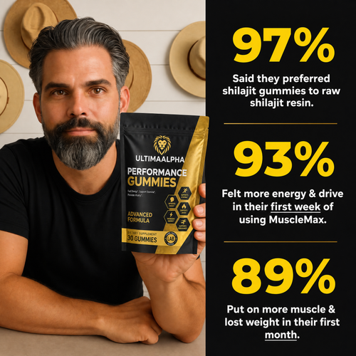 Performance Gummies