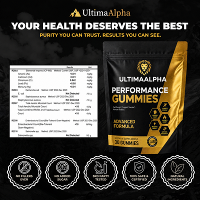 Performance Gummies