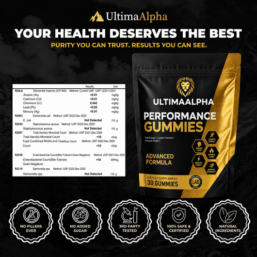 Performance Gummies